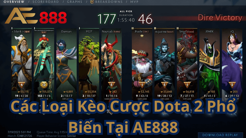 Các Loại Kèo Cược Dota 2 Phổ Biến Tại AE888